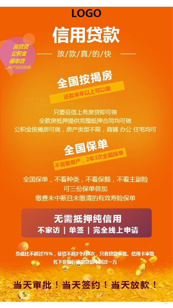 上海市长宁区房产抵押贷款：如何办理房产抵押贷款，房产贷款利率解析，房产贷款申请条件。